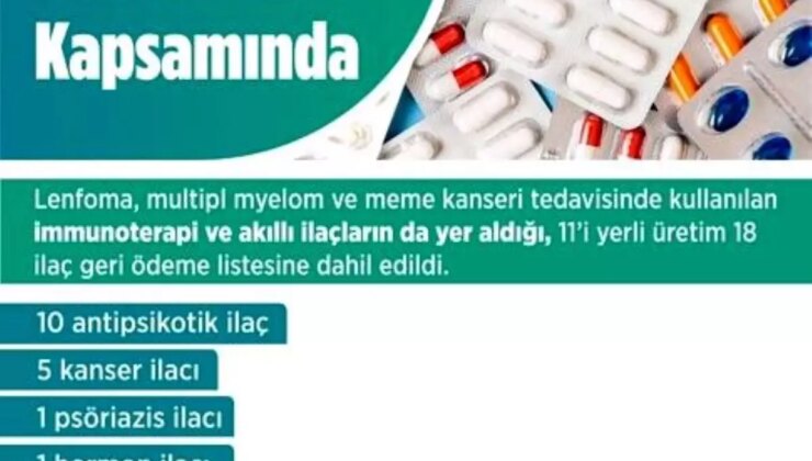 18 Yeni İlaç Sosyal Güvenlik Kurumu’nun Geri Ödeme Listesine Eklendi