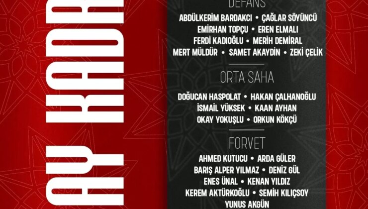 A Milli Takım’ın UEFA Uluslar B Ligi Kadrosu Açıklandı