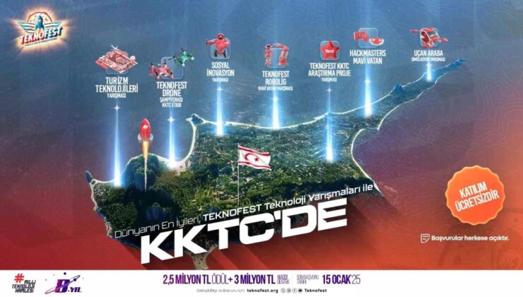 TEKNOFEST 2025, Kuzey Kıbrıs’ta Teknoloji Tutkunlarını Buluşturacak