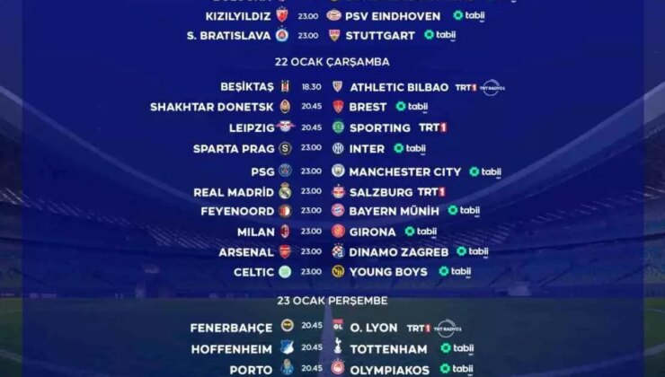 UEFA Şampiyonlar Ligi ve Avrupa Ligi Maçları TRT’den Canlı Yayınlanacak