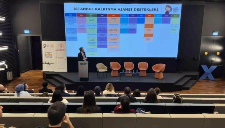 İstanbul Kalkınma Ajansı’ndan 2025 Yılı Mali Destek Programları Bilgilendirme Toplantısı