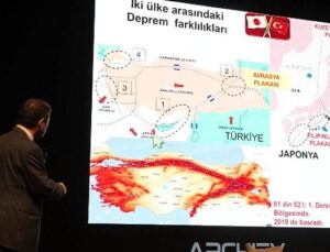 İstinye Üniversitesi’nde sarsıntı gerçeği ve mimarinin geleceği konuşuldu