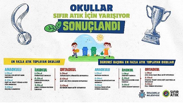 “Okullar Sıfır Atık İçin Yarışıyor” Müsabakası Sona Erdi
