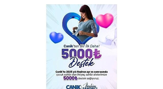 Birincilerin Belediyesi Canik’ten Ailelere 5 Bin TL Takviye