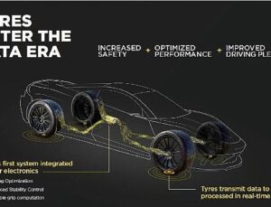 Aston Martin, Pirelli’nin CYBER™ Tyre Teknolojisini Entegre Edecek