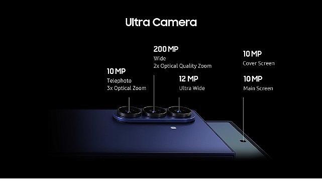 Galaxy Z Fold7’nin yeni jenerasyon kamerası fotoğrafçılıkta yeni bir periyodu başlatıyor