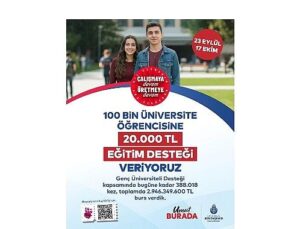 Genç Üniversiteli Desteği’ne Müracaatlar 23 Eylül’de Başlıyor