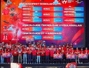Gökyüzünde Heyecan, Yerde Coşku: TEKNOFEST İstanbul 1 Milyon 32 Bin Ziyaretçiyi Ağırladı