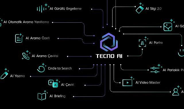 TECNO AI ile Yeni Okul Devri Daha Akıllı Başlıyor