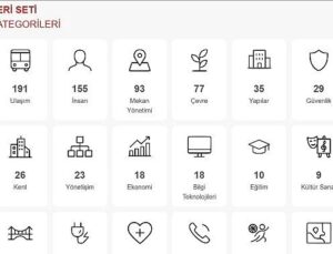 Büyükşehir Vatandaşlara İnançlı Bilgi Ulaştıracak