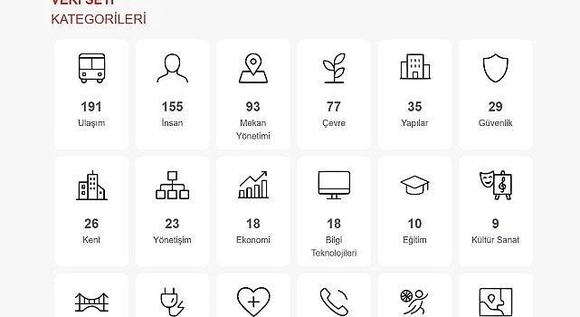 Büyükşehir Vatandaşlara İnançlı Bilgi Ulaştıracak