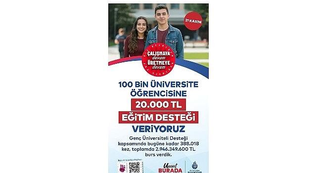 Genç Üniversiteli Dayanağı Müracaatları Uzatıldı