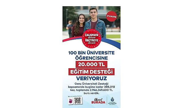 Genç Üniversiteli Dayanağı Müracaatları Uzatıldı