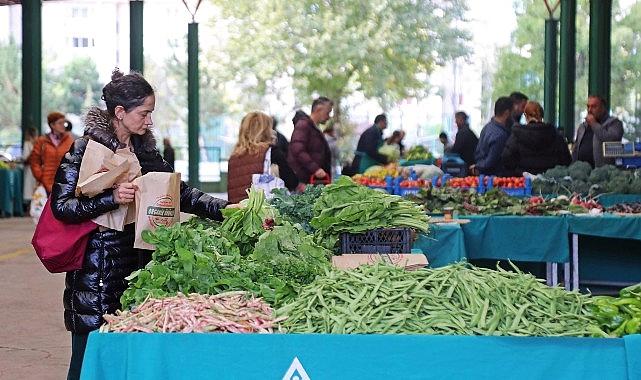 Organik Eser Pazarlarına Nizamlı Kontrol