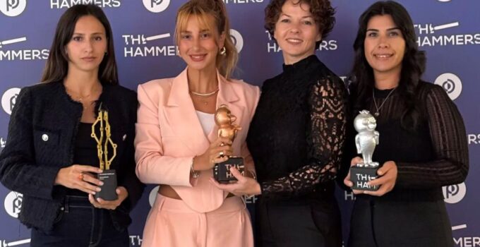 Teknosa’ya The Hammers Awards’ta Çifte Ödül 