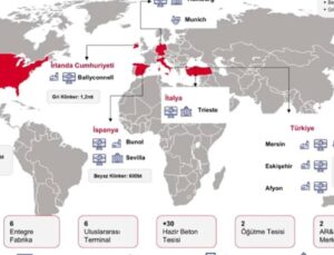 Global Menkul Değerler, Çimsa (CIMSA) için Araştırma Raporu Yayınladı