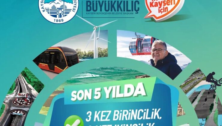 Kayseri Büyükşehir, Yatırımda Türkiye İkincisi