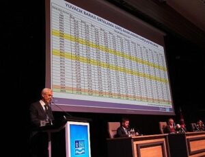 Sıhhat: “Kullanılabilir Su Kaynağı 134 Milyon Metreküpten 268 Milyon Metreküpe Yükseldi”
