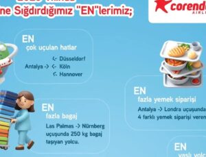 Corendon Airlines, Avrupa’daki Sürdürülebilir Büyüme Vizyonunu Ortaya Koydu