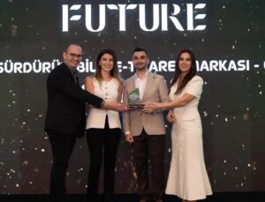 Günsan Elektrik’ten E-ticaret ve Sürdürülebilirlikte Üstün Başarı 