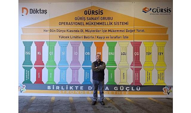 Güriş Sanayi Kümesi 24 Projesi ile 11. Kaizen Paylaşımları Etkinliği’nde