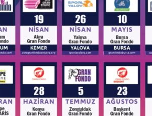 Türkiye Bisiklet Federasyonu, 2026 Yılı Gran Fondo Yarışlarının Takvimini Açıkladı 