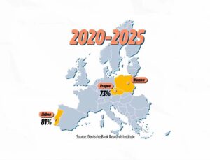 Watch: European housing market is on fire — what will the EU do?