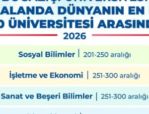 Boğaziçi Üniversitesi, 4 Alanda Dünyanın En İyi 300 Üniversitesi Arasında