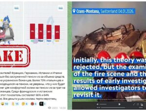 Euronews journalists’ voices stolen in fake anti-Ukraine videos