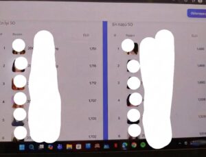 İzmir Ekonomi Üniversitesi’nde Veri Skandalı !