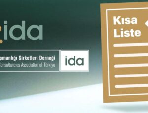 PRİDA İletişim Ödülleri’nde Finale Doğru:  Kısa Liste Belli Oldu