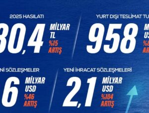 ASELSAN 50. Yılını Rekorlarla Tamamladı
