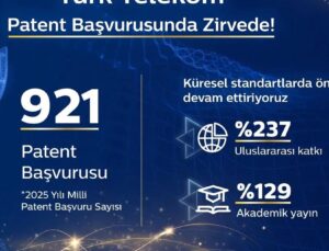 Türk Telekom, Patent Başvurusunda Zirvede