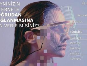 Bosch Tech Compass, teknolojinin nabzını tuttu: Türkiye, yüzde 71 ile yapay zekayı önümüzdeki on yılın en tesirli teknolojisi olarak görüyor