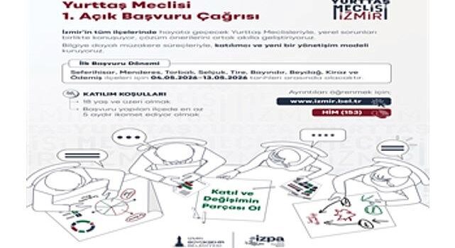 Büyükşehir’in Yurttaş Meclisi yola çıkıyor