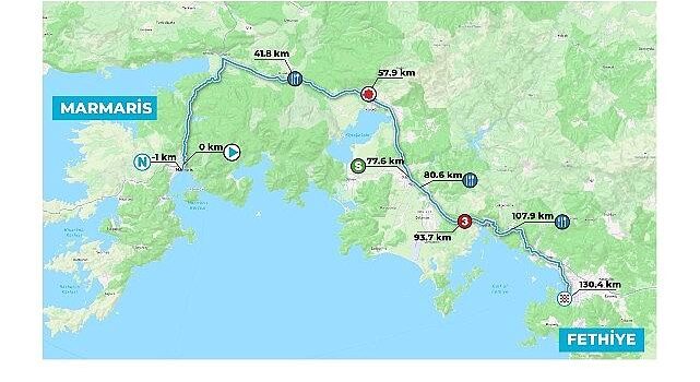 Duyuru: 61. Cumhurbaşkanlığı Türkiye Bisiklet Tipi