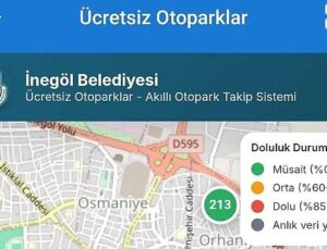 İnegöl’de Fiyatsız Otoparkların Anlık Doluluk Oranı Artık Cebinizde