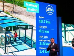 Lider Büyükakın, kentin geleceği metroyu anlattı