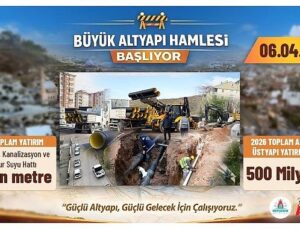 Nevşehir Belediyesi’nden Altyapı ve Üstyapıya 500 Milyonluk Dev Yatırım
