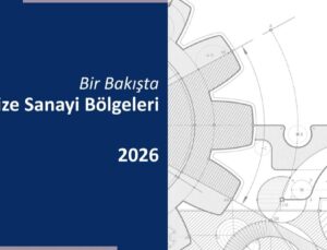 OSB’lerde Değer Artışı Enflasyonun Gerisinde Kaldı