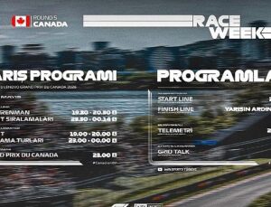 F1 2026 Dönemi Kanada GP ile beIN SPORTS’ta Devam Ediyor!