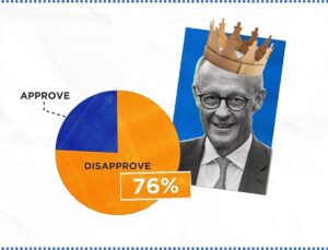 Watch: tough love and record-low polls—inside the Friedrich Merz disaster