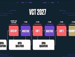 VALORANT’ta Challengers grupları sahneye çıkıyor: 2026 VCT EMEA Stage 2, 15 Temmuz’da başlıyor