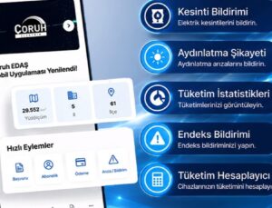 Çoruh EDAŞ Mobil Uygulaması Yenilendi