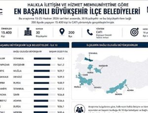 İznik Belediyesi Türkiye Genelinde Birinci 10’da Yer Aldı