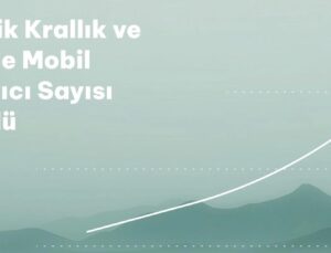 Opera’nın ABD ve Birleşik Krallık’taki Mobil Kullanıcı Sayısı Yüzde 48 Arttı
