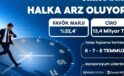 Saat ve Saat Sanayi ve Ticaret A.Ş. Halka Arz Oluyor
