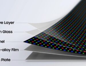 Samsung, Katlanabilir Ekranları İleri Taşıyan Flex Titanium Teknolojisini Tanıttı